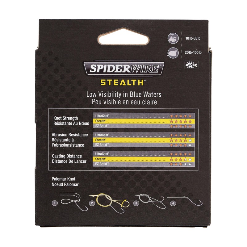 Stealth Blue Camo Blue Camo 0.008in | 0.20mm