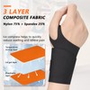 Vallavin Wrist Bandages for TFCC Crack, Built-in Ice Pack Gel
