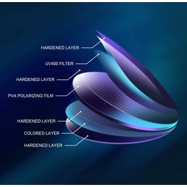 Fishoholic Polarized Bi-Focal Fishing Sunglasses with Reader Magnification (1.5x, 2.0x, 2.5x Options) and UV400 Protection
