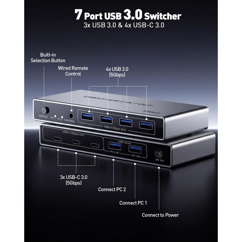 USB 3.0 Switch for 2 Computers, Sharing 4 USB-A &