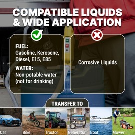 TERA PUMP Automatic Liquid Transfer Pump, Auto Shut Off, Adjustable Intake, 49.2 inch Outtake Hose, 2.6 GPM