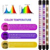 LEOTER 4 Head Led Grow Light With Timer Dimmable Modes