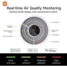 Xiaomi Mi Air Purifier 4 Compact, True HEPA H13 3-Stage Filter System