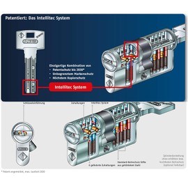ABUS BS01 Bravus 2000 Double Cylinder Security Lock With 6 Keys Length 30 / 50 MM with Security Card and High Anti-Copy Protection, Emergency and Danger Function