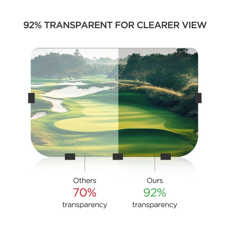 Ezgo Golf Cart Windshield Ezgo TXT Windshield Replacement for Front