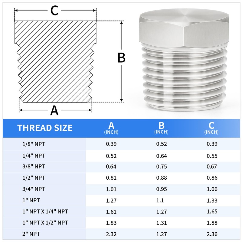 ChillWaves 304 Stainless Steel Pipe Fitting, Outer Hex Head Socket
