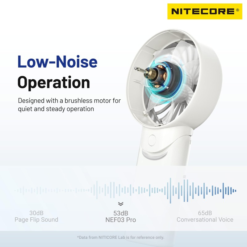 Nitecore NEF03 Pro Portable Foldable Handheld Fan