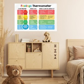 ARBOMG Children's emotional charts Mental health posters help students understand emotions posters -Calm Down Corner Classroom Decorations For Preschool Teachers, Educational Posters For