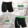TIICHOO Mens Incontinence Underwear Washable with Absorbency Fly Front Leak
