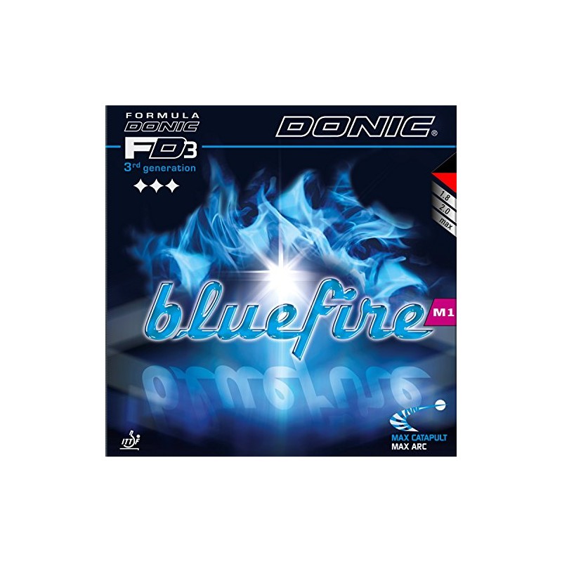 Donic Quattro A'Conda Soft Table Tennis Rubber (Black, 1.5mm)