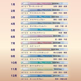 Sakura Ballsign Tiara, Birthstone Color 12 color set (PGB12TN)