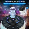 Macchiatto Planetarium Sternenhimmel Projektor, Galaxy Projektor Lampe mit 12 Planeten