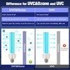 Qualirey 2 Pack UV Germicidal Light Bulb with Ozone, 25