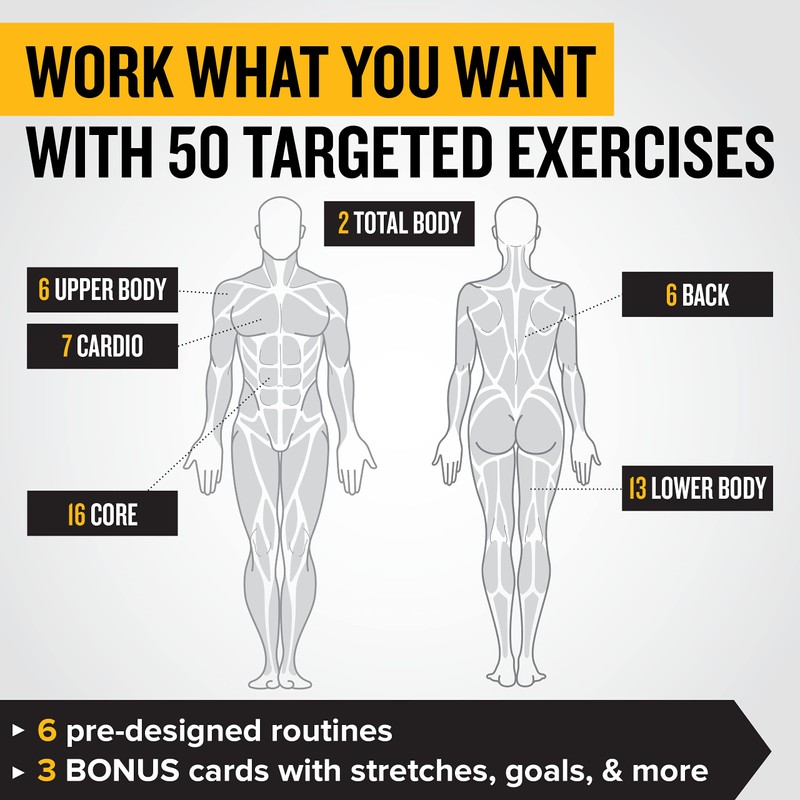 (8.9cm x 13cm , Vol 1) - Bodyweight Exercise Cards