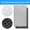 FCFMY 3 Packs HE601 H13 True HEPA Replacement Filter Compatible