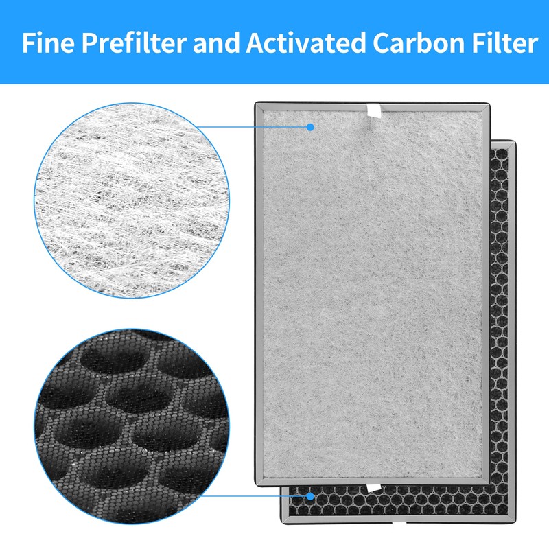 FCFMY 3 Packs HE601 H13 True HEPA Replacement Filter Compatible