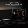 ASUS TUF Gaming ARGB Lighting Kit for GT502 Horizon Series