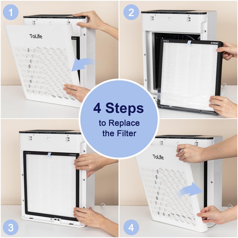 ToLife TZ-K2 Air Purifier Replacement Filter, 3-in-1 High-Efficiency Activated Carbon