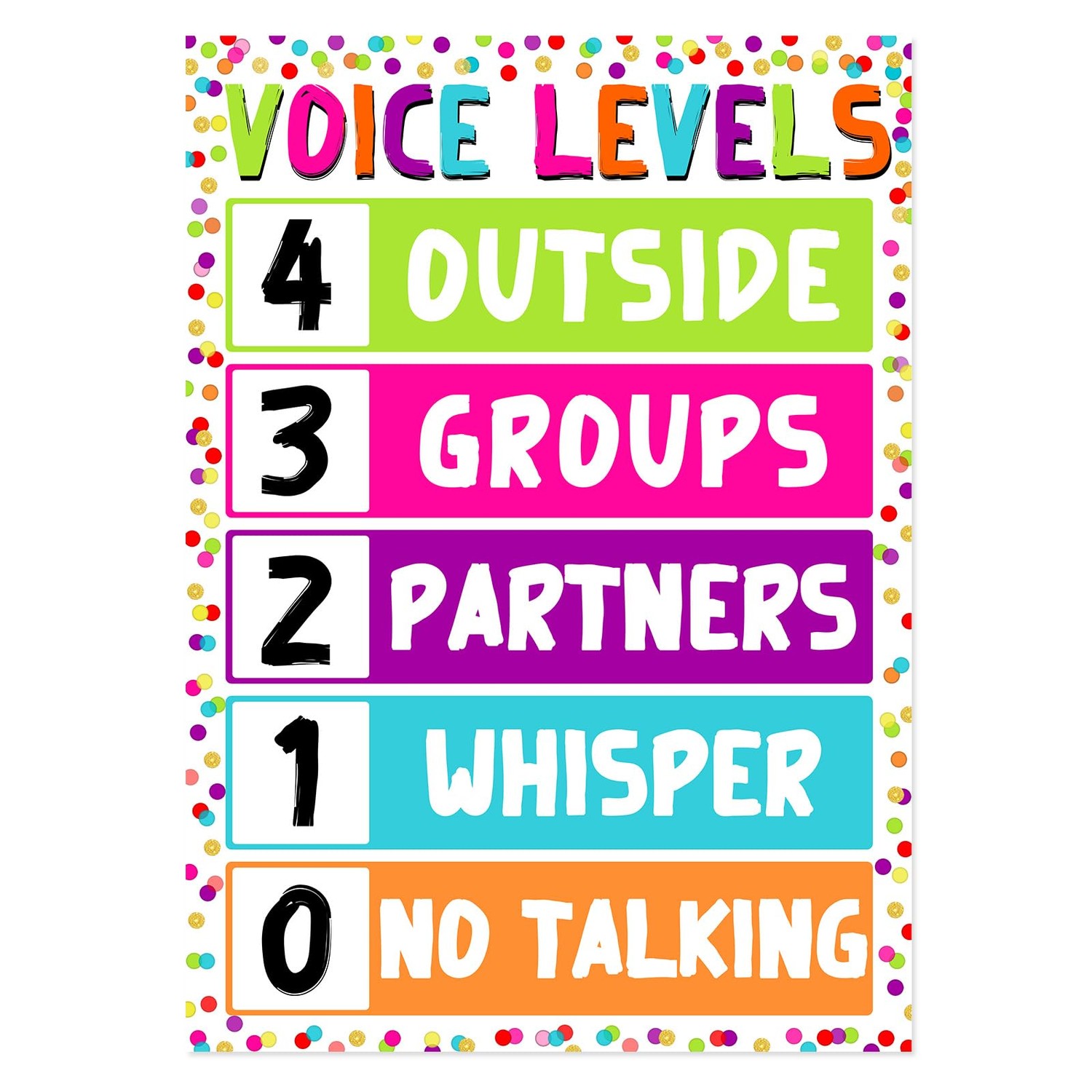 JUESMOS Voice Level Poster Classroom Decorations Confetti Voice Level ...