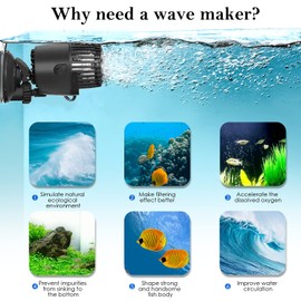 AQQA Aquarium Wave Maker,3W/5W/10W/15W Suction Cup Fish Tank Single Powerhead Pump，110V/60Hz Ultra Quiet Submersible Circulation Pump,360°Adjustable for Freshwater Saltwater