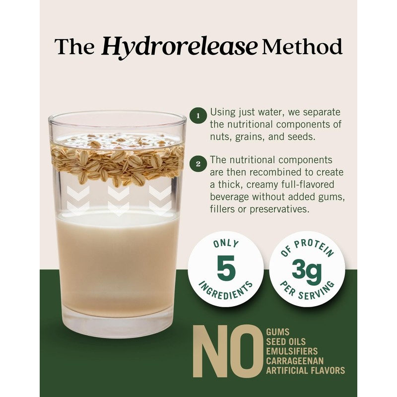 Elmhurst 1925 Sweetened Oat Milk - 32 Ounce (Pack of