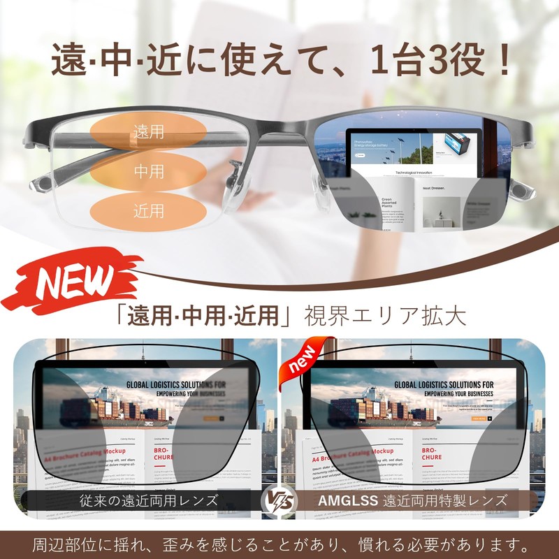 [AMMGLSS] 遠中近三用メガネ ブルーライトカット ユニセックスのハーフリム型メガネ 樹脂製レンズ チタン合金 メンズ レディース グレー 度数+1.5