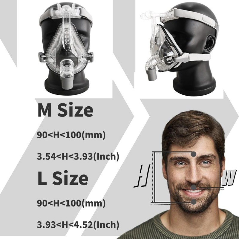 Universal CPAP MASK Full Face Set Include Headgear, Elbows, Frame-