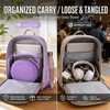 Againmore Hard Headphone Case for JBL Tune 770NC/510BT/720BT/520BT/670NC