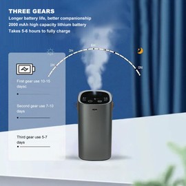 Difusores sin Agua para Aceites Esenciales, Máquina de Aromaterapia Difusa Nebulizadora con Pantalla Táctil, Difusor de Aromaterapia Portátil Inteligente para Coche de 2000 MAh