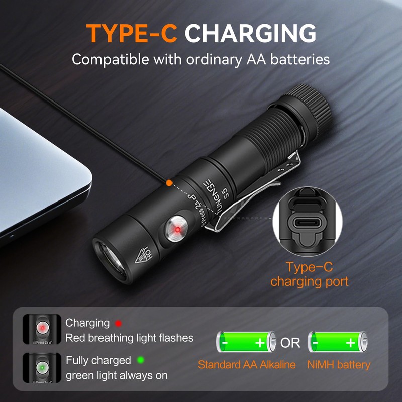 TUNENGE S5 1400 Lumens Mini Flashlight Rechargeable- Super Bright LED