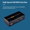 DOREMiDi High Speed USB MIDI Host Box 1-in 1-out 16