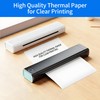 4 Rolls of Thermal Paper 210 mm x 30 mm