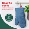 Big Red House - Silicone Oven Mitts - Blue Denim