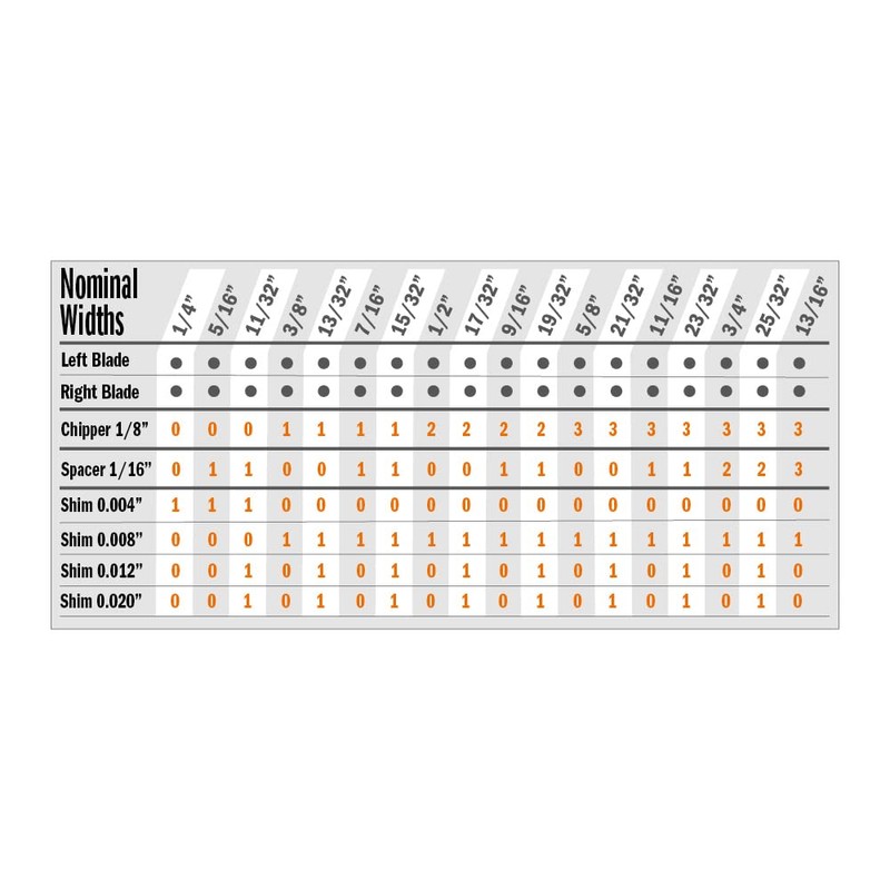 CMT 230.012.08 Dado Pro Set, 8-Inch x 12 Teeth FTG+ATB