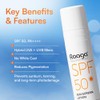 Raaga Professional Loción Protectora Solar Raaga Fps 50 De Amplio