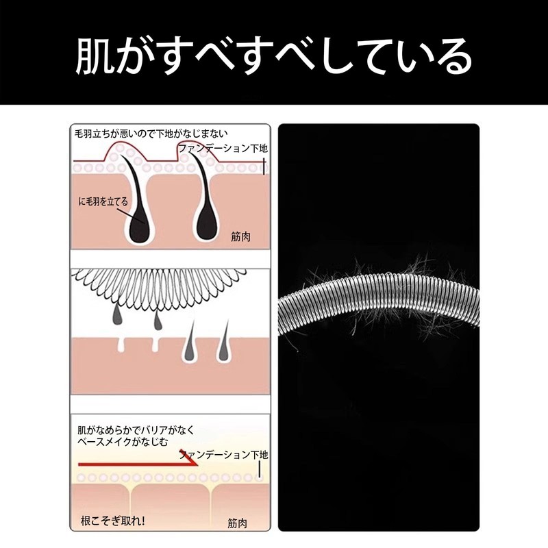 LUYING Facial Epilator, Just Roll It Up, Hair Removal, Easy