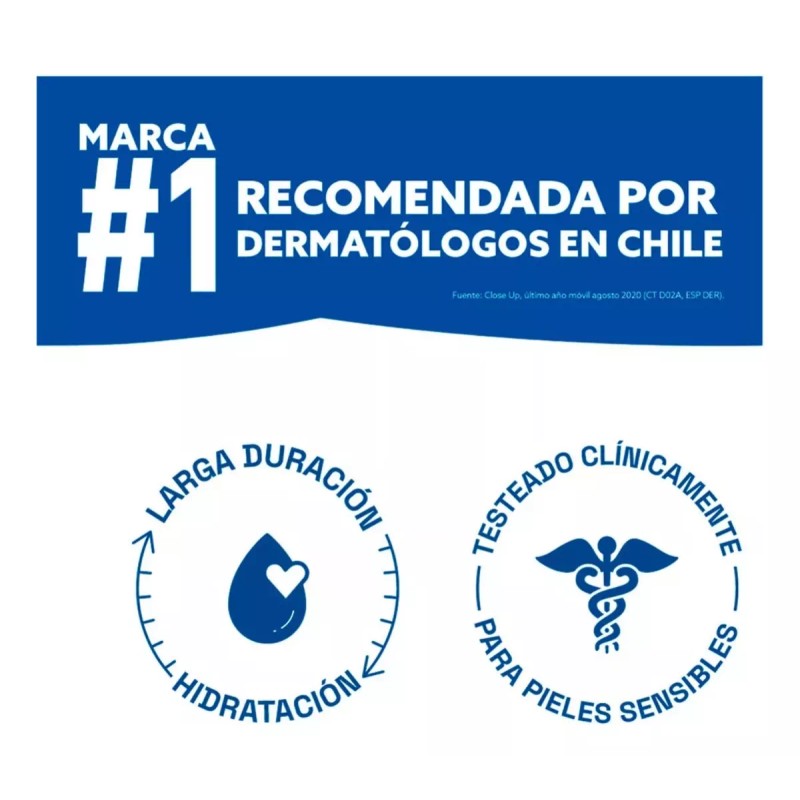 Cetaphil Gel Crema Calmante Cetaphil Con Aloe Vera Y Alantoína
