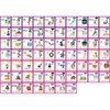 Junior Learning: Rainbow Phonics: Phoneme Poster - Visuals Represent Word
