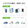 Kashimura Cap Closes! Ultra Compact USB Socket - USB-A and