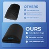 BlissTrends Foot Rest for Under Desk at Work-Versatile Foot Stool