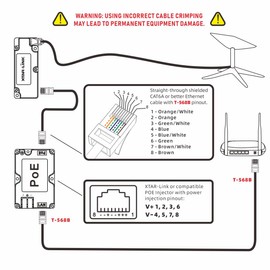 allmaybe Rectangular Antenna Cable Adapter to RJ45, Expanding Your Network Options and Enhancing Your Internet Accessibility from Starlink Satellite Service (Dish Cable Adapter to RJ45)