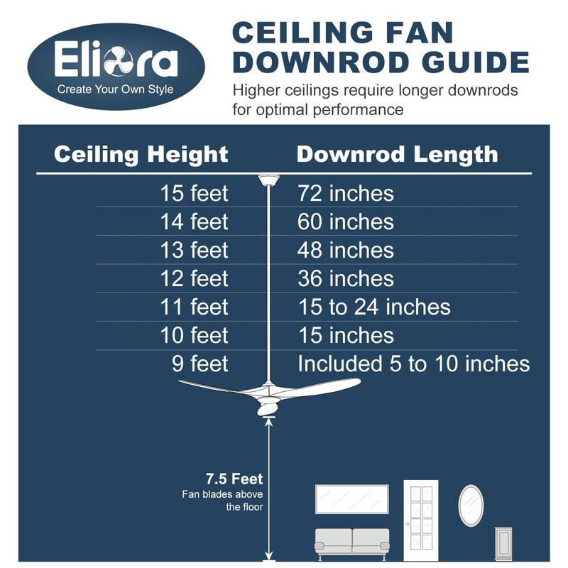 Eliora 36" Ceiling Fan Downrod Accessories with Extended Wires, Only
