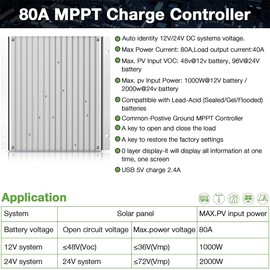 OOYCYOO MPPT Charge Controller 80 amp 12V/24V Auto, 80A Solar Panel Charge Regulator with Blacklight LCD Display Max 100V for Lead-Acid Sealed Gel AGM Flooded Lithium Battery