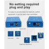 Coaxial Cable AHD/TVI/CVI/CVBS 1080P Video Amplifier Extends for CCTV Camera