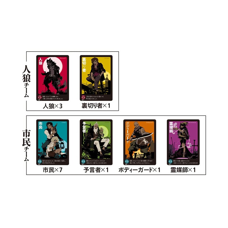 conversational psychology game werewolf