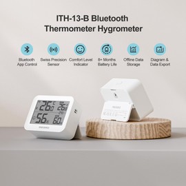 Inkbird Bluetooth Thermometer Hygrometer, ITH-13-B Temperature Humidity Monitor with APP Control, Customized Comfort Level for Home, Reptiles, Greenhouse