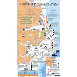 Lighthouses of the Outer Banks OBX NC North Carolina Poster