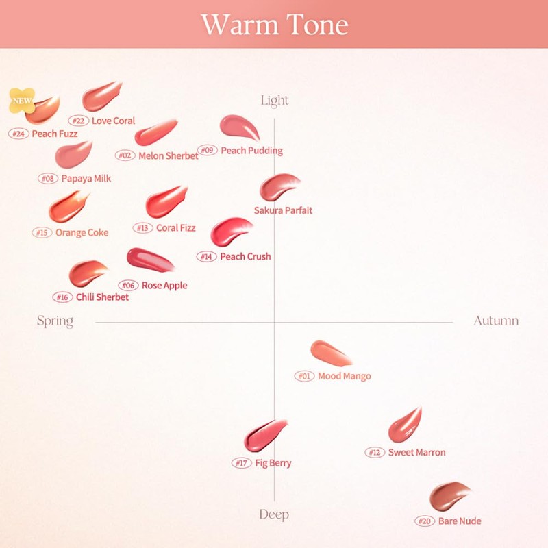 Dasique Juicy Dewy Lip Tint, Lipstick (#24 Peach Fuzz)
