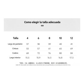 Sujetadores Deportivos Dama, Short Sin T-line Y Gluteos.