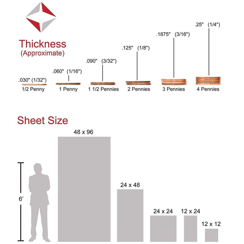 3/8" (0.354”) Clear Acrylic Sheet 12"x12" Cast Plexiglass (9mm) Thick